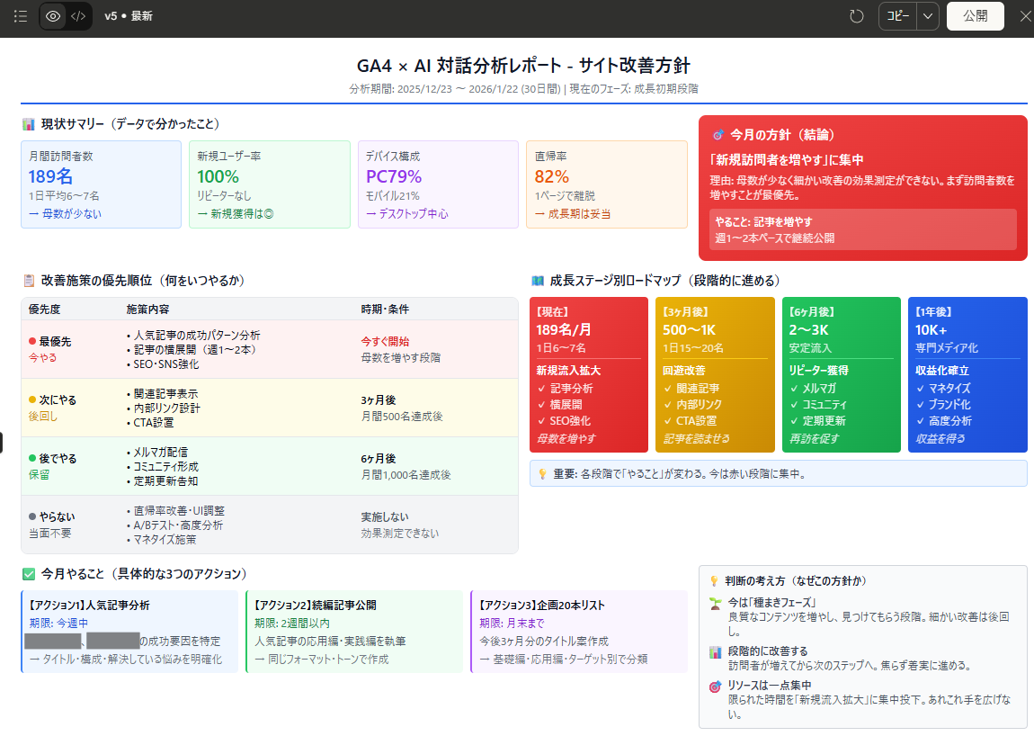 記事内の説明画像