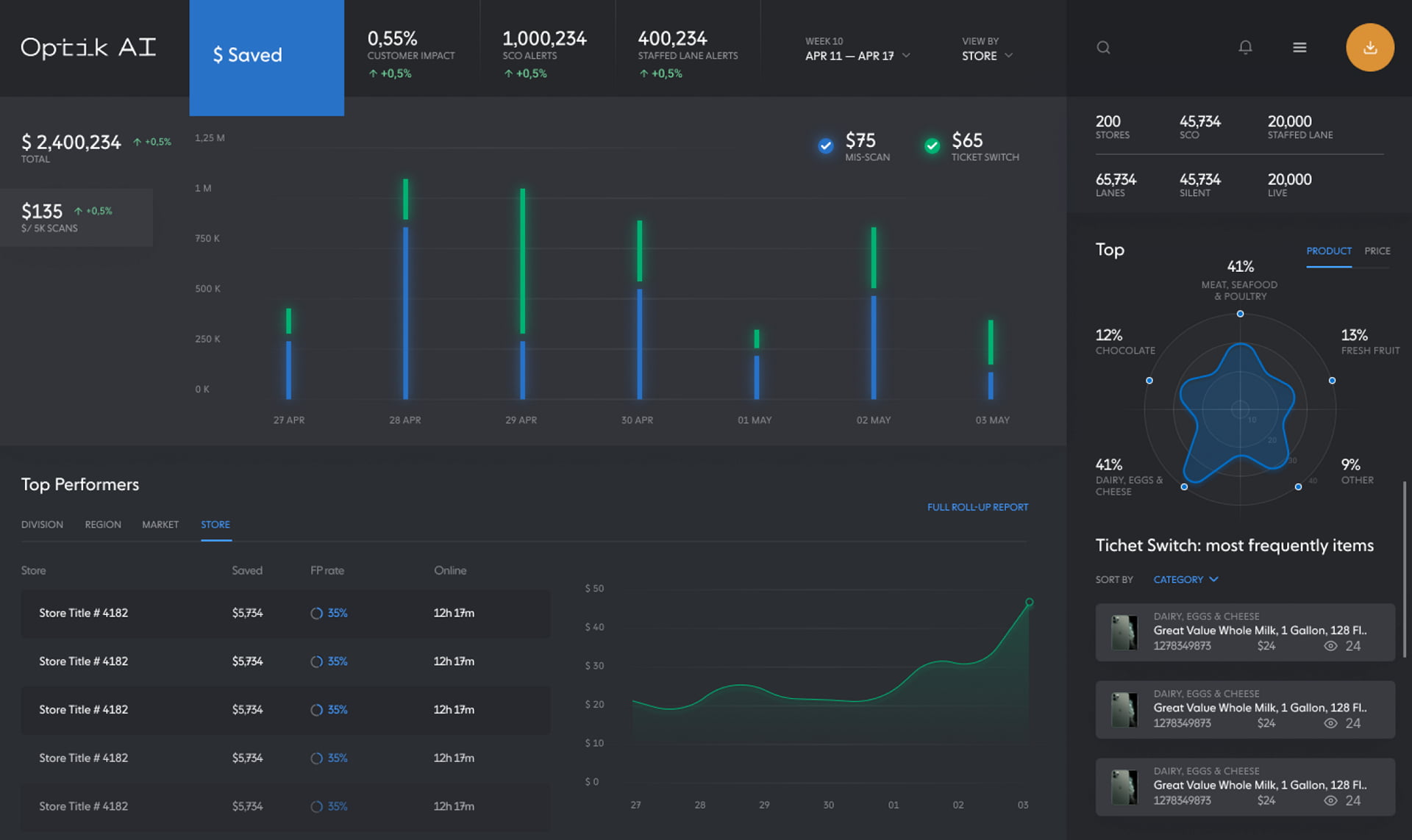 AI Workflow Interface