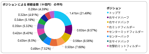 記事内の説明画像