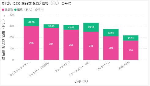 記事内の説明画像
