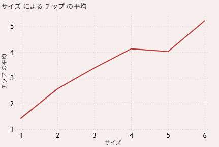 記事内の説明画像