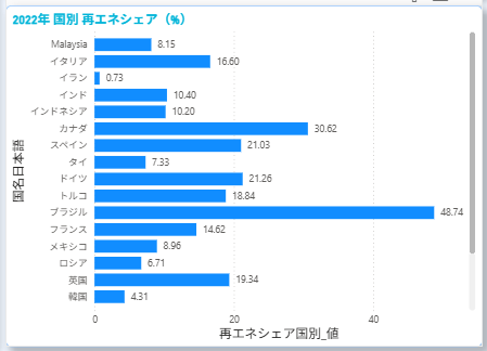 記事内の説明画像