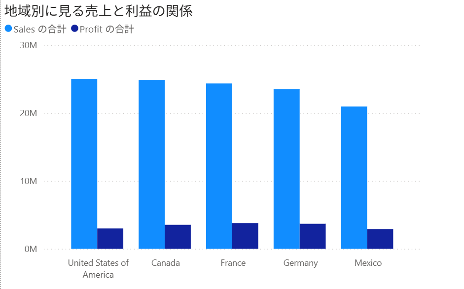 記事内の説明画像