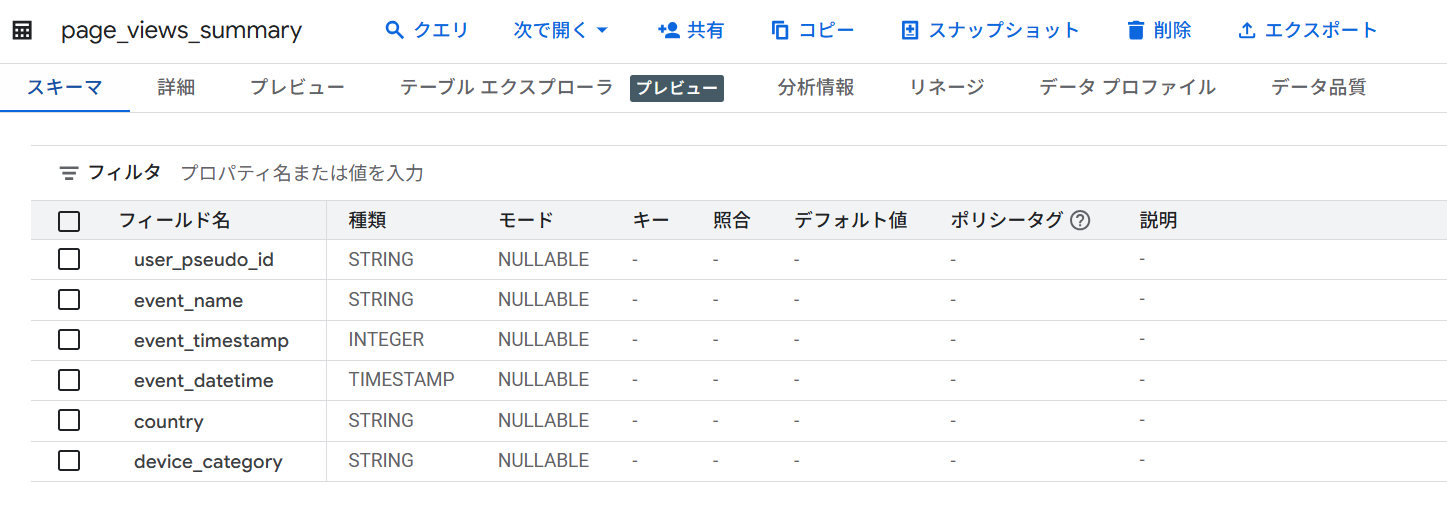 記事内の説明画像