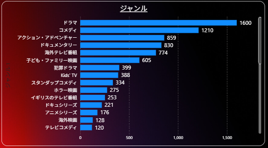記事内の説明画像