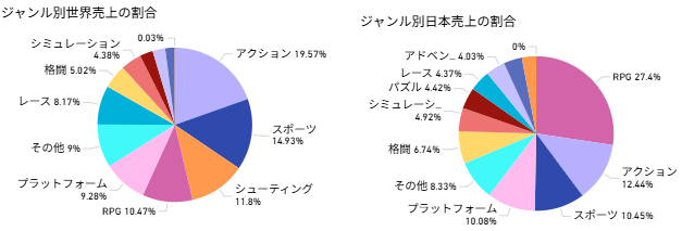 記事内の説明画像