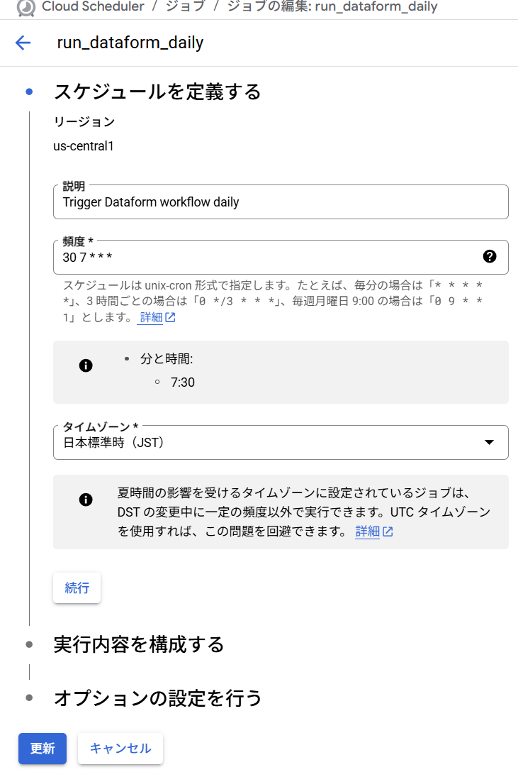 記事内の説明画像