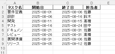 記事内の説明画像