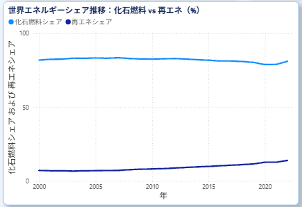 記事内の説明画像