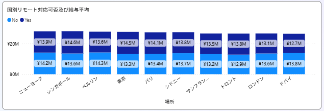 記事内の説明画像