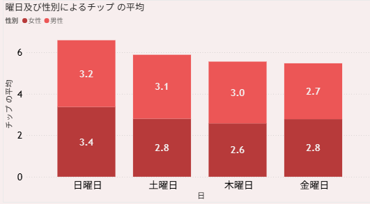 記事内の説明画像