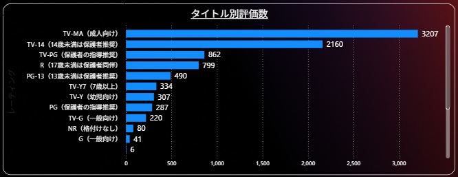 記事内の説明画像