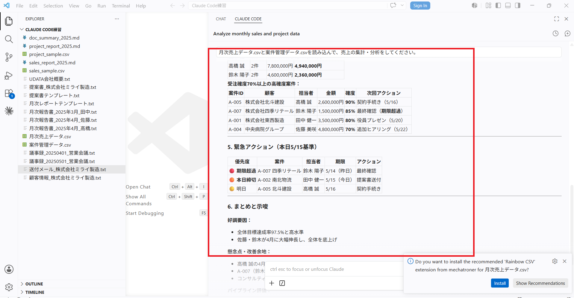 商品カテゴリ別売上とパイプライン分析が表示された分析結果画面