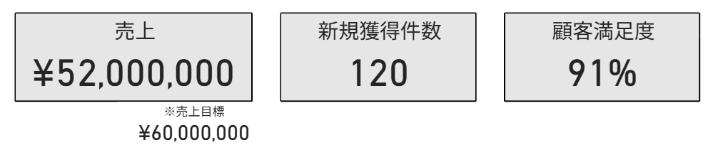 記事内の説明画像