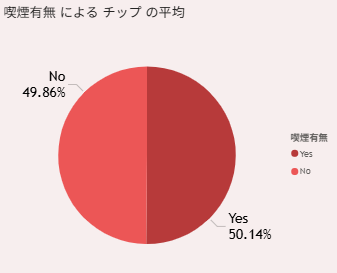記事内の説明画像