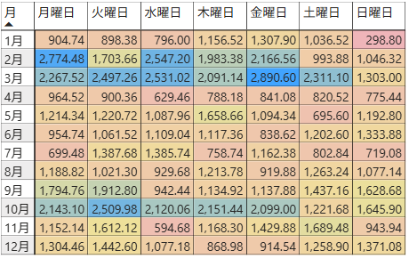 記事内の説明画像