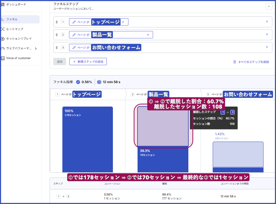 記事内の説明画像