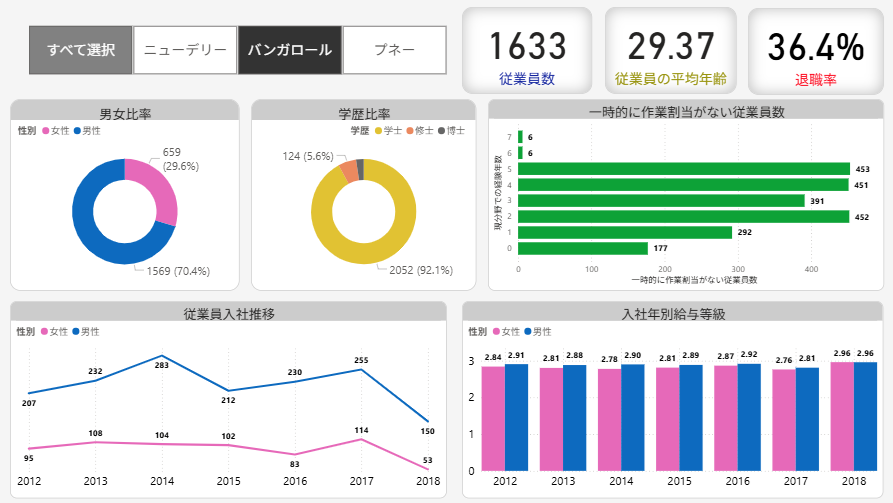 記事内の説明画像
