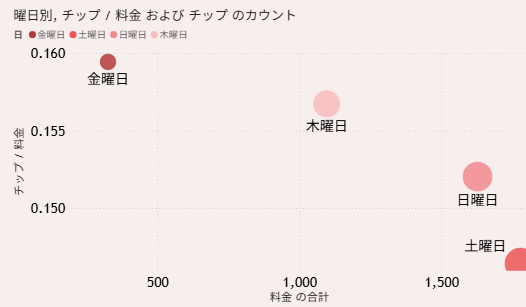 記事内の説明画像