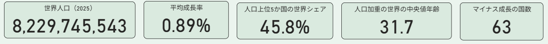 記事内の説明画像