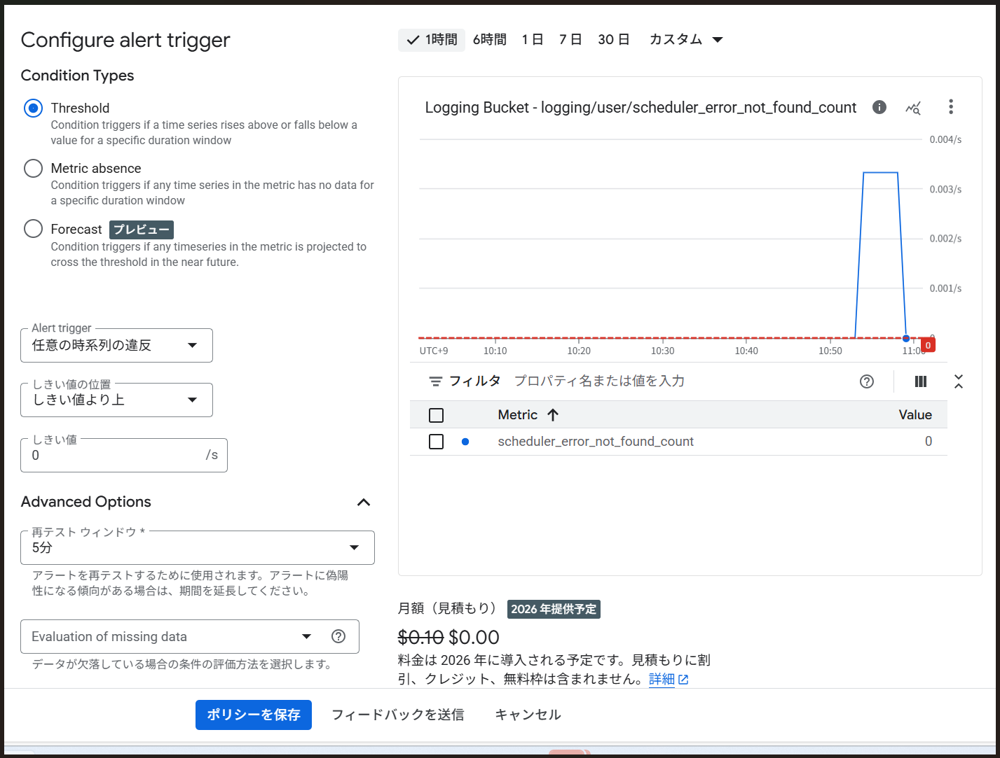 記事内の説明画像