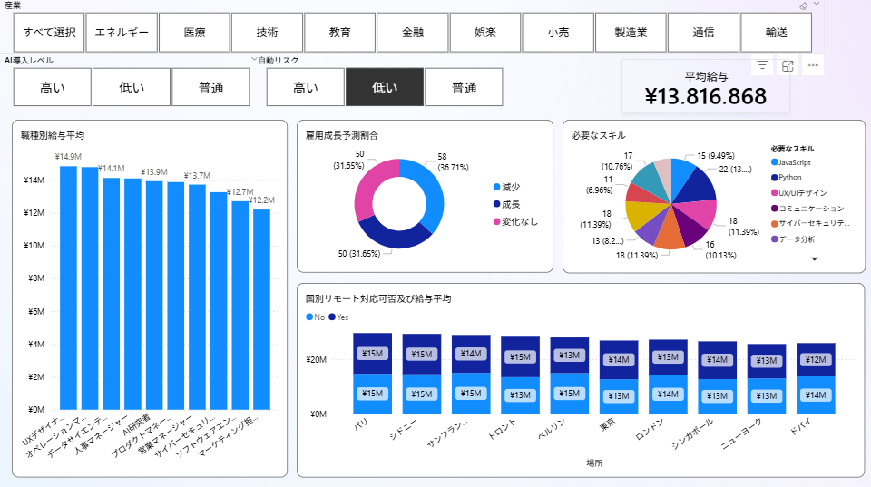 記事内の説明画像