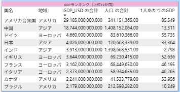 記事内の説明画像