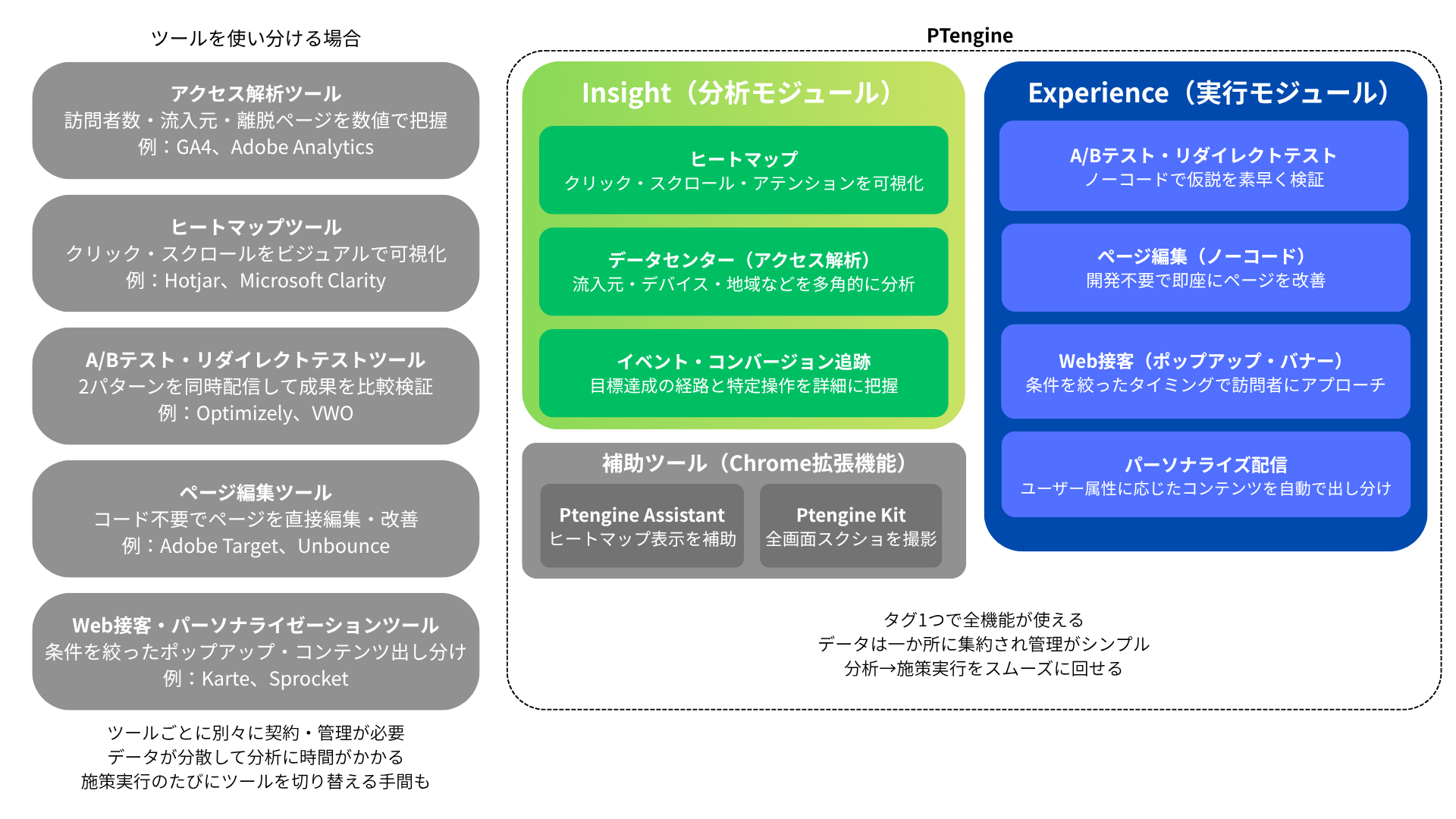 記事内の説明画像