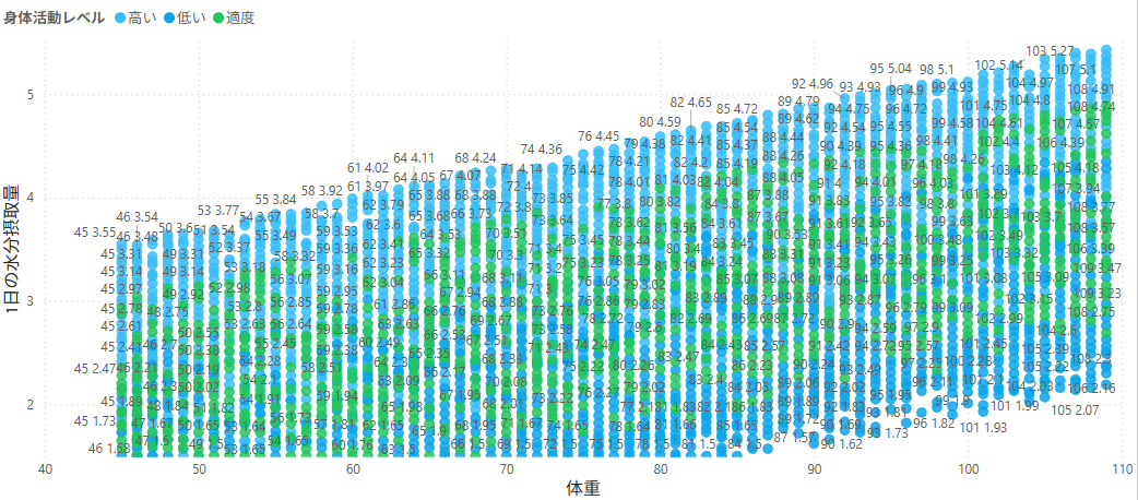 記事内の説明画像