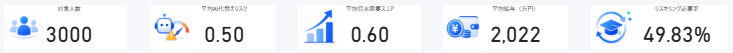 記事内の説明画像
