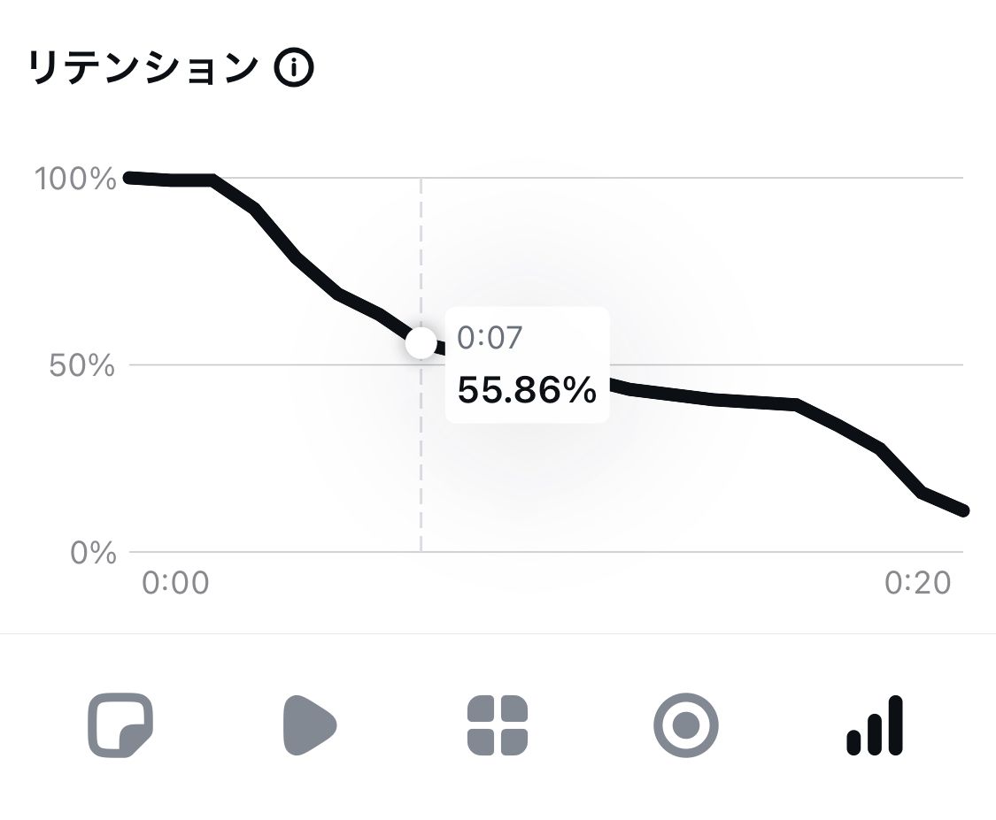 記事内の説明画像