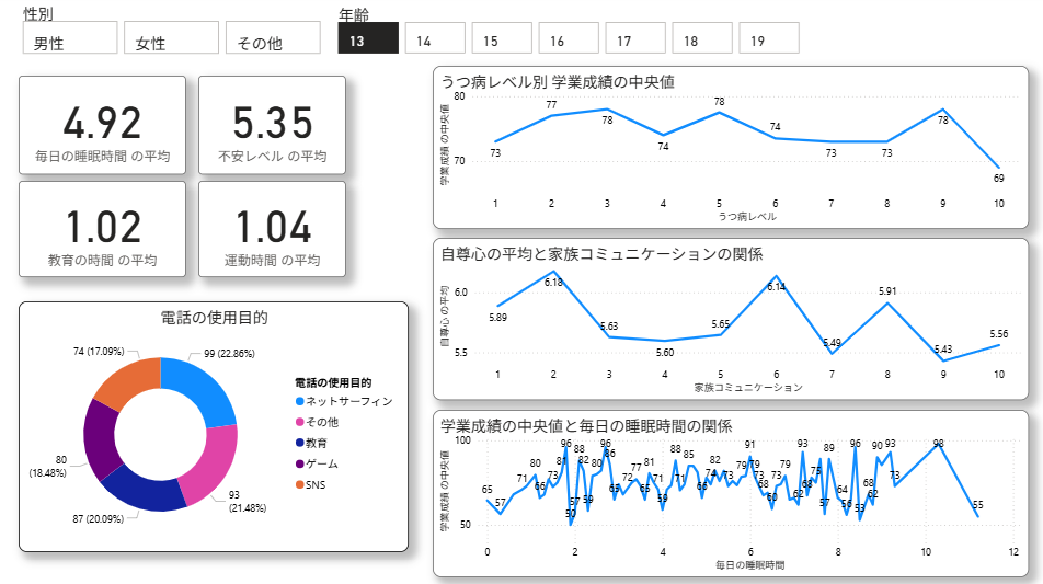記事内の説明画像