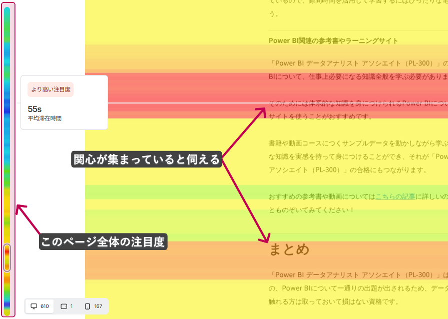 記事内の説明画像