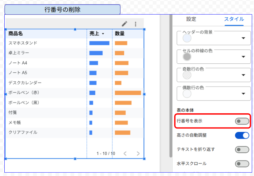 記事内の説明画像