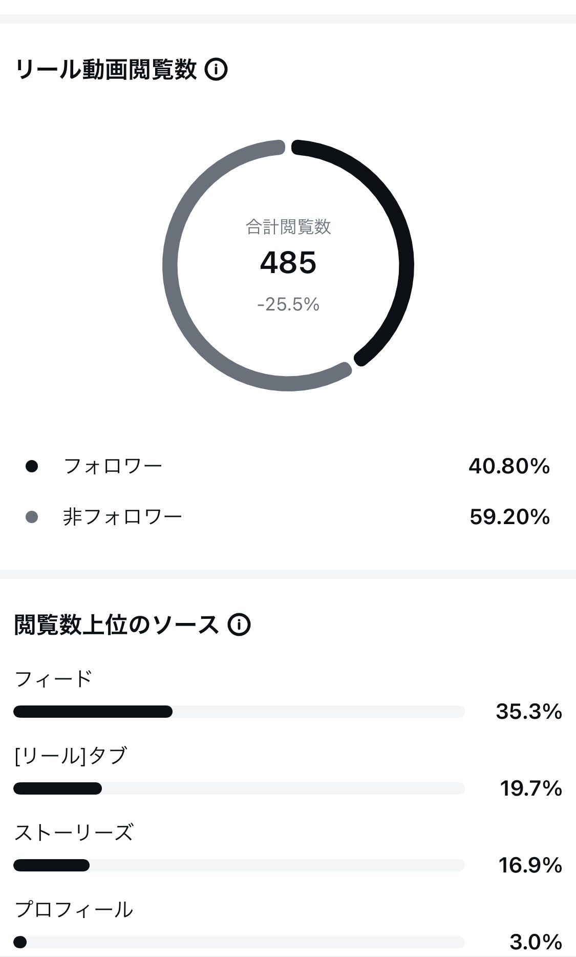 記事内の説明画像