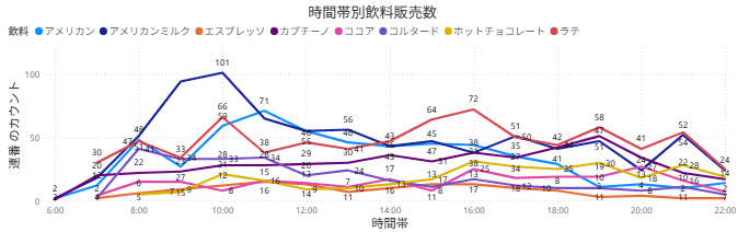 記事内の説明画像