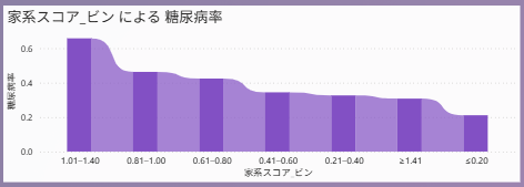 記事内の説明画像