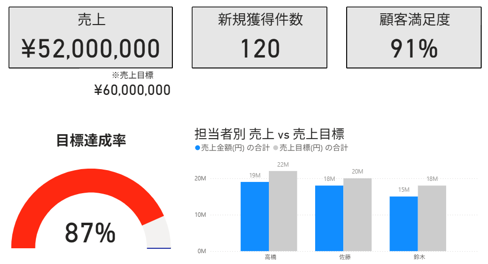 記事内の説明画像
