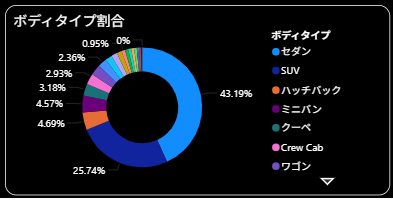 記事内の説明画像