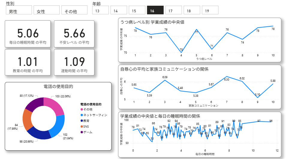 記事内の説明画像