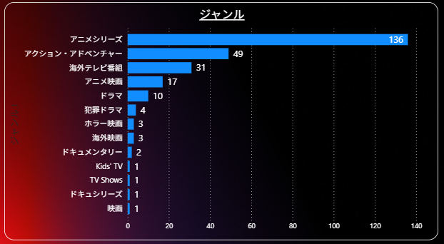 記事内の説明画像