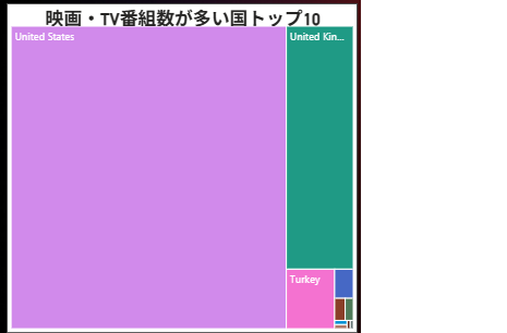 記事内の説明画像