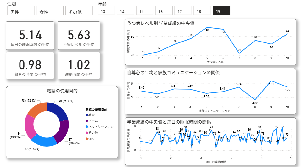 記事内の説明画像