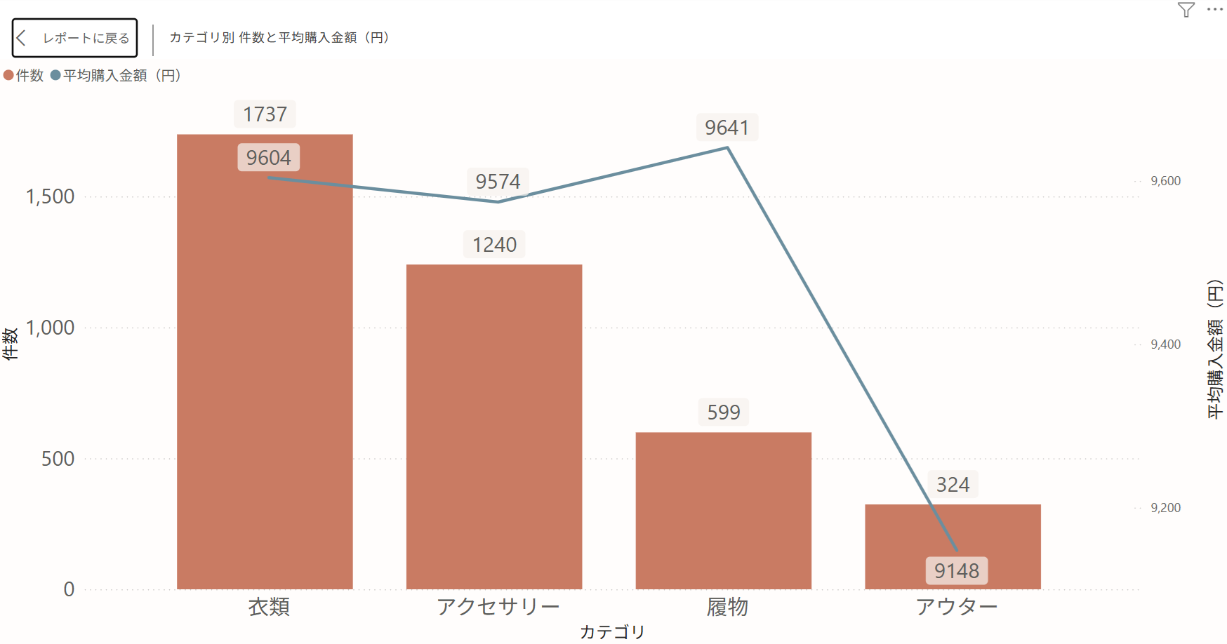記事内の説明画像