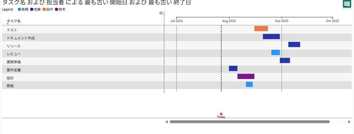 記事内の説明画像