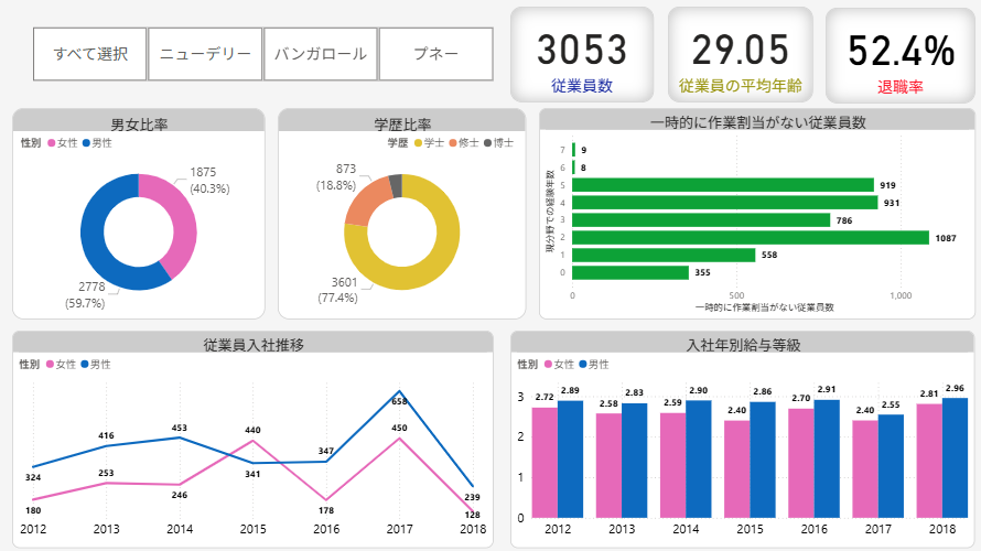 記事内の説明画像