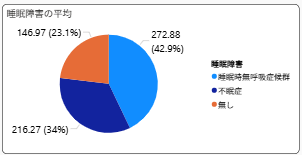 記事内の説明画像