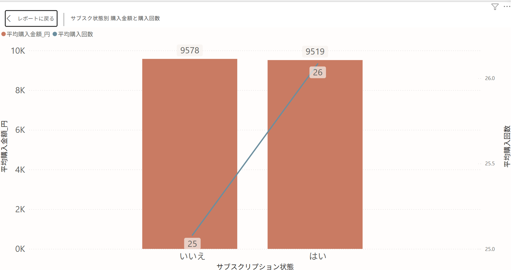 記事内の説明画像