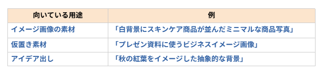記事内の説明画像