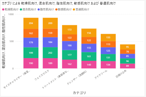 記事内の説明画像